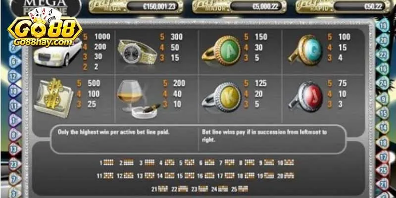 Tìm hiểu những quy tắc chơi nổ hũ cơ bản nhất